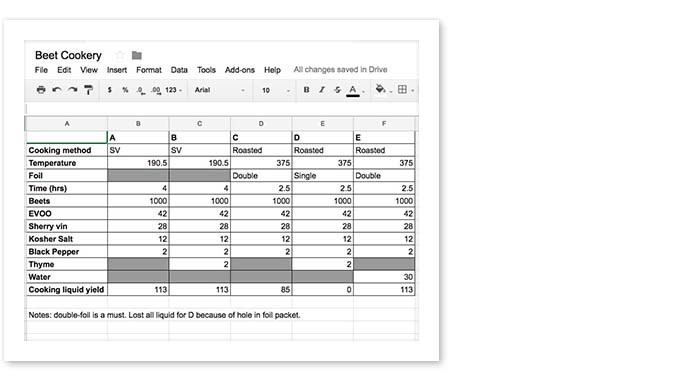 ChefShot_Spreadsheet